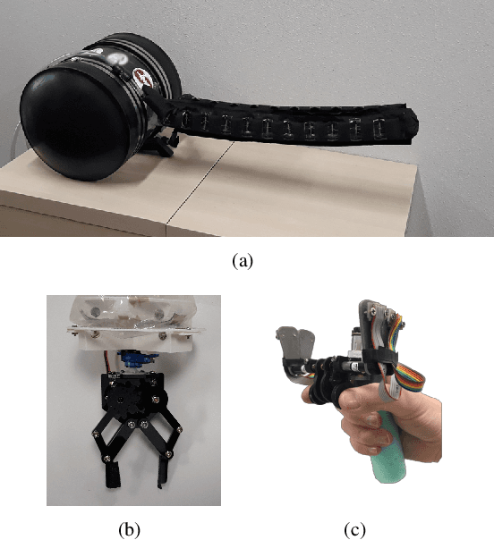 Figure 3 for Human-centered Control of a Growing Soft Robot for Object Manipulation