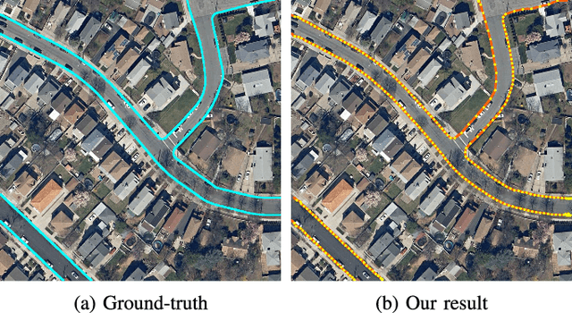Figure 1 for iCurb: Imitation Learning-based Detection of Road Curbs using Aerial Images for Autonomous Driving