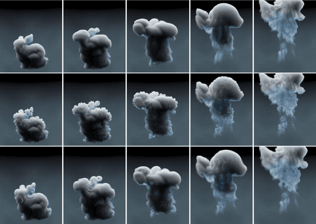 Figure 3 for Transport-Based Neural Style Transfer for Smoke Simulations