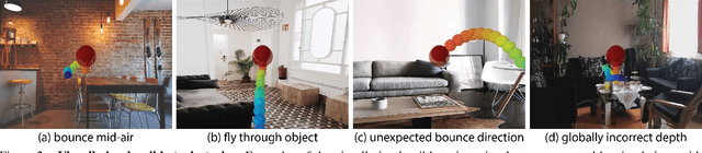 Figure 3 for Neural Re-Simulation for Generating Bounces in Single Images