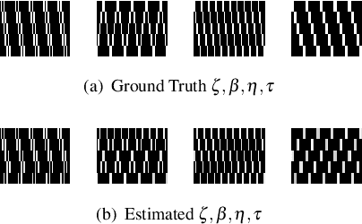 Figure 4 for Inter-Battery Topic Representation Learning