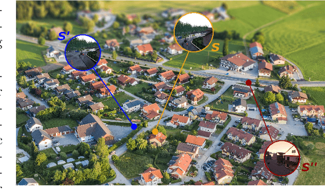 Figure 1 for SceneAdapt: Scene-based domain adaptation for semantic segmentation using adversarial learning