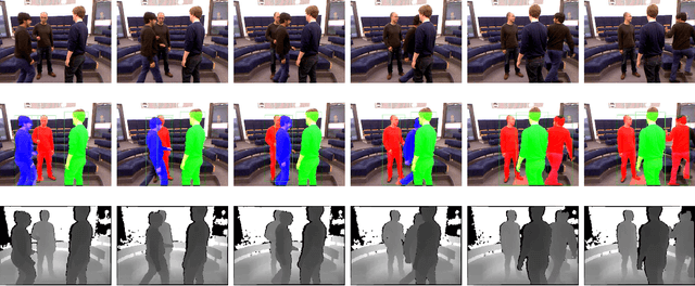 Figure 3 for ROTUNDE - A Smart Meeting Cinematography Initiative: Tools, Datasets, and Benchmarks for Cognitive Interpretation and Control