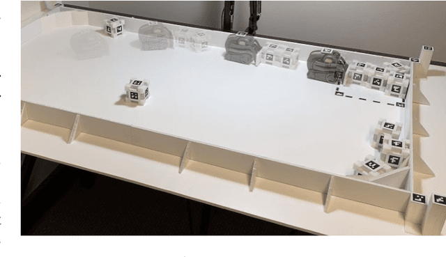 Figure 2 for Spatial Action Maps for Mobile Manipulation