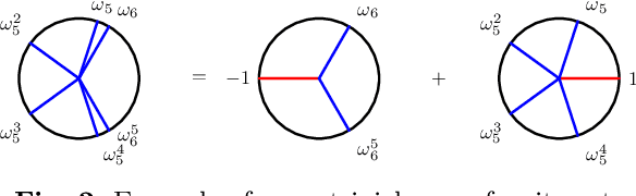 Figure 2 for Ambiguities in Direction-of-Arrival Estimation with Linear Arrays