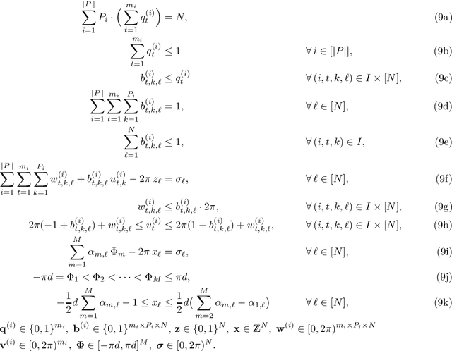Figure 3 for Ambiguities in Direction-of-Arrival Estimation with Linear Arrays