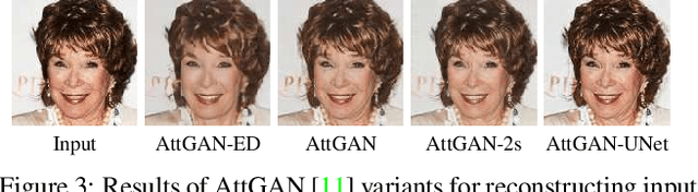 Figure 4 for STGAN: A Unified Selective Transfer Network for Arbitrary Image Attribute Editing
