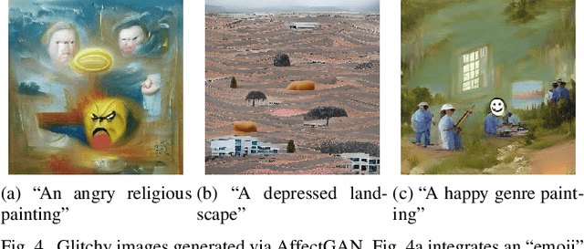 Figure 4 for AffectGAN: Affect-Based Generative Art Driven by Semantics