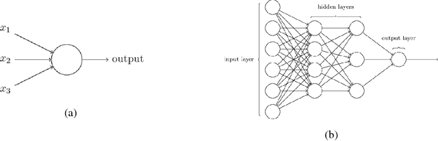 Figure 1 for Learning Deep and Compact Models for Gesture Recognition