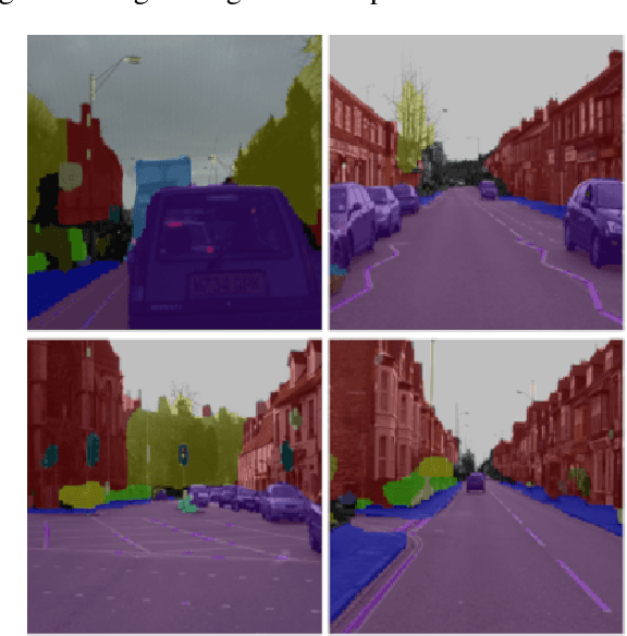 Figure 3 for AttendSeg: A Tiny Attention Condenser Neural Network for Semantic Segmentation on the Edge