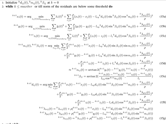 Figure 2 for GPU Accelerated Convex Approximations for Fast Multi-Agent Trajectory Optimization