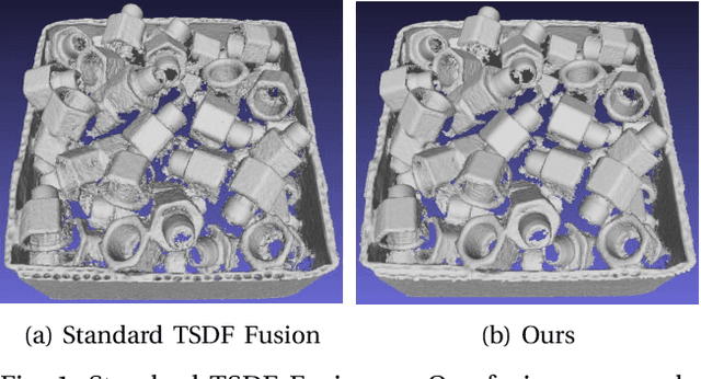 Figure 1 for Probabilistic Multi-View Fusion of Active Stereo Depth Maps for Robotic Bin-Picking