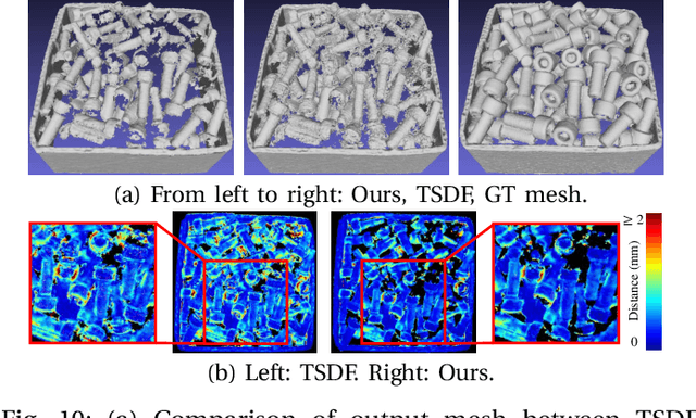 Figure 2 for Probabilistic Multi-View Fusion of Active Stereo Depth Maps for Robotic Bin-Picking