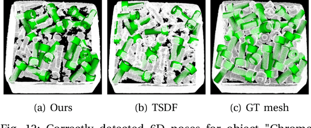 Figure 4 for Probabilistic Multi-View Fusion of Active Stereo Depth Maps for Robotic Bin-Picking