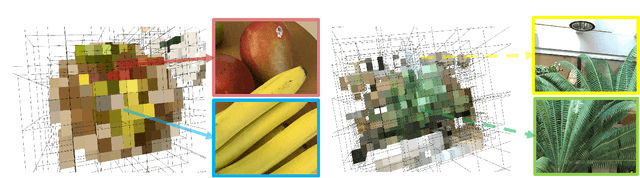 Figure 1 for Neural Adaptive SCEne Tracing