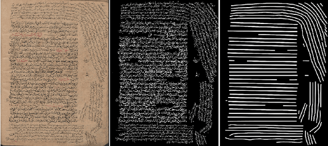 Figure 4 for Text Line Segmentation for Challenging Handwritten Document Images Using Fully Convolutional Network