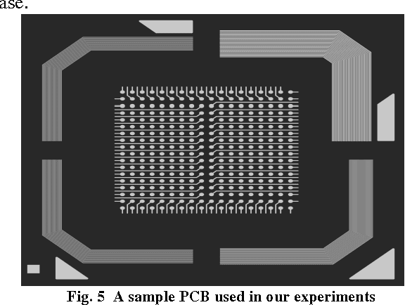 Figure 4 for Pseudo vs. True Defect Classification in Printed Circuits Boards using Wavelet Features
