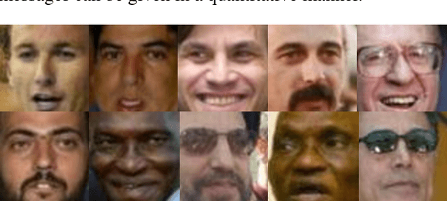 Figure 4 for Generative Steganography by Sampling