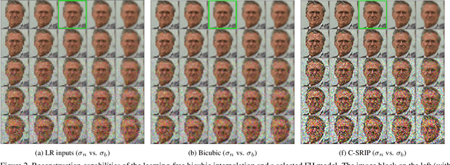 Figure 3 for Face Hallucination Revisited: An Exploratory Study on Dataset Bias