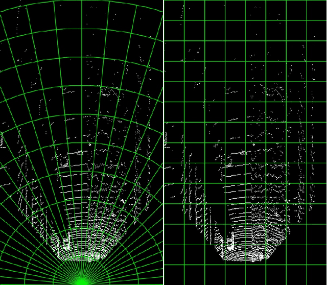 Figure 3 for X-view: Non-egocentric Multi-View 3D Object Detector