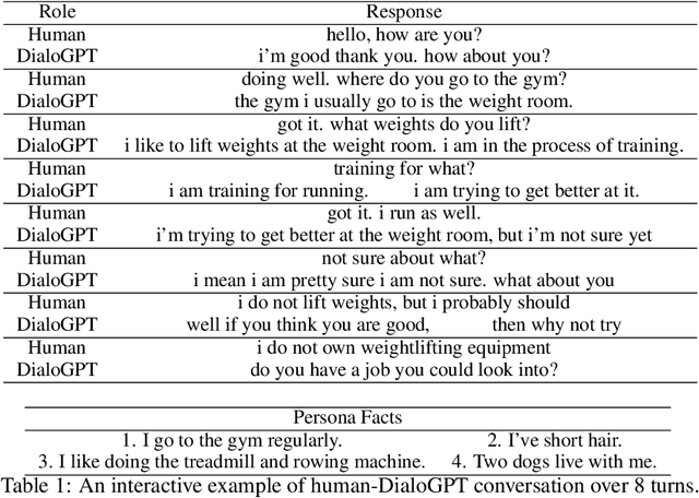 Figure 2 for Persona Authentication through Generative Dialogue