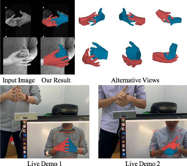 Figure 1 for Interacting Attention Graph for Single Image Two-Hand Reconstruction