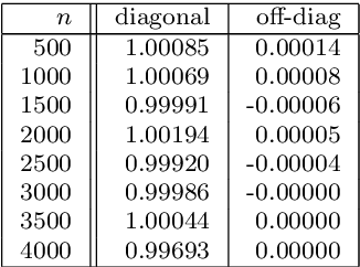 Figure 4 for Distance Geometry and Data Science