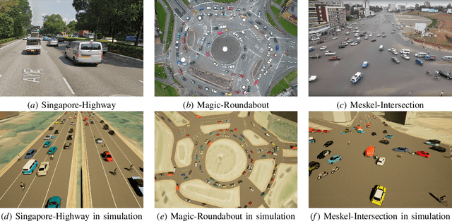 Figure 1 for Simulating Autonomous Driving in Massive Mixed Urban Traffic
