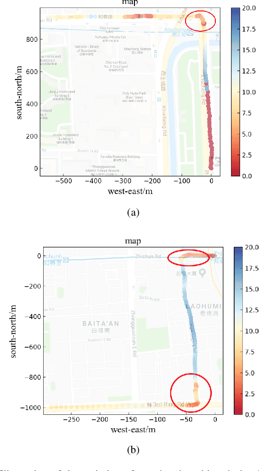 Figure 4 for An In-Vehicle KWS System with Multi-Source Fusion for Vehicle Applications