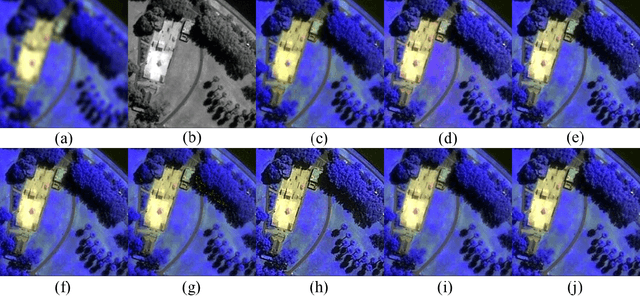 Figure 4 for A Generative Model Method for Unsupervised Multispectral Image Fusion in Remote Sensing