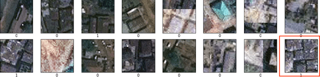 Figure 3 for Population Mapping in Informal Settlements with High-Resolution Satellite Imagery and Equitable Ground-Truth