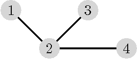 Figure 2 for Determining full conditional independence by low-order conditioning