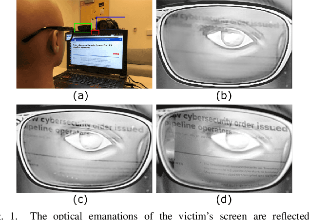 Figure 1 for Private Eye: On the Limits of Textual Screen Peeking via Eyeglass Reflections in Video Conferencing