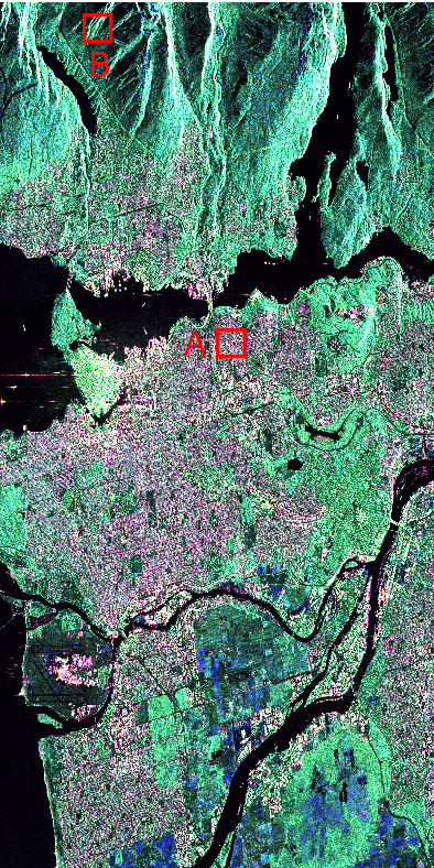 Figure 3 for Fully Polarimetric SAR and Single-Polarization SAR Image Fusion Network