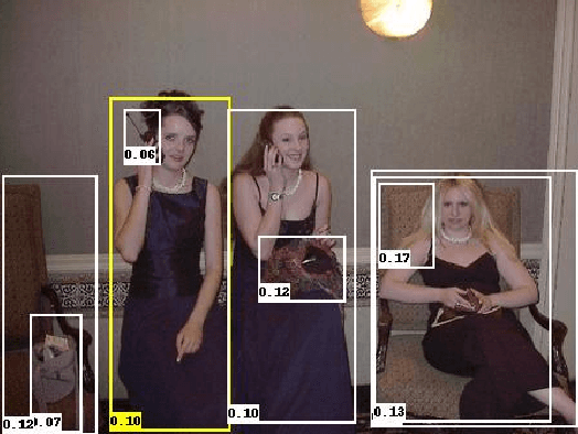 Figure 1 for Knowledge Guided Bidirectional Attention Network for Human-Object Interaction Detection