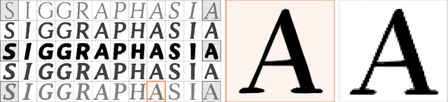 Figure 1 for Learning Implicit Glyph Shape Representation