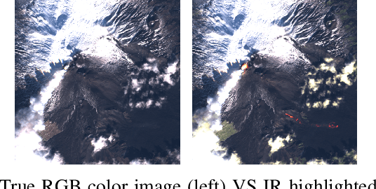 Figure 1 for On Board Volcanic Eruption Detection through CNNs and Satellite Multispectral Imagery