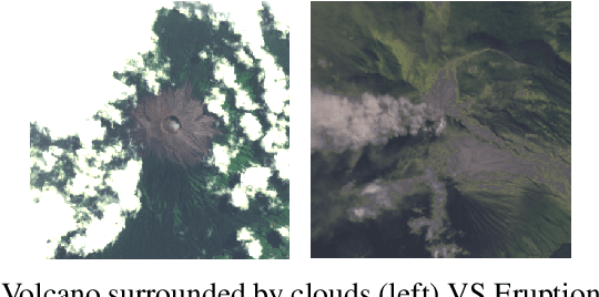 Figure 4 for On Board Volcanic Eruption Detection through CNNs and Satellite Multispectral Imagery