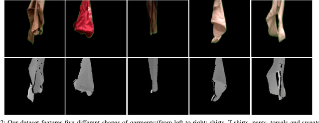 Figure 2 for Continuous Perception for Classifying Shapes and Weights of Garmentsfor Robotic Vision Applications