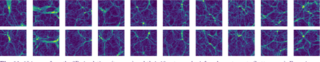 Figure 3 for Encoding large scale cosmological structure with Generative Adversarial Networks