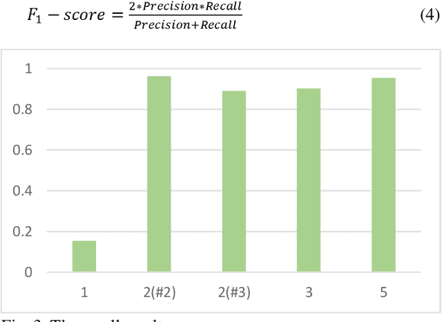 Figure 3 for A Survey of Real-Time Social-Based Traffic Detection