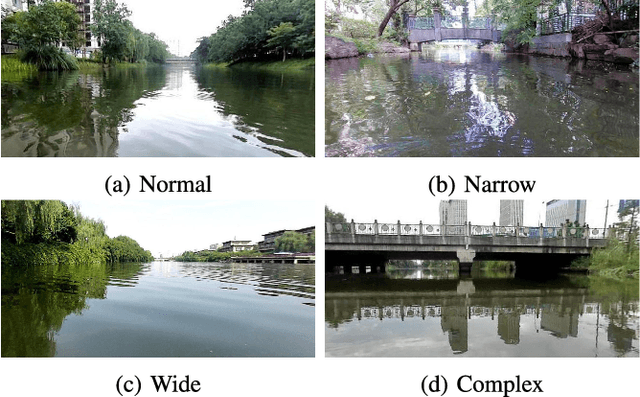 Figure 1 for Are We Ready for Unmanned Surface Vehicles in Inland Waterways? The USVInland Multisensor Dataset and Benchmark