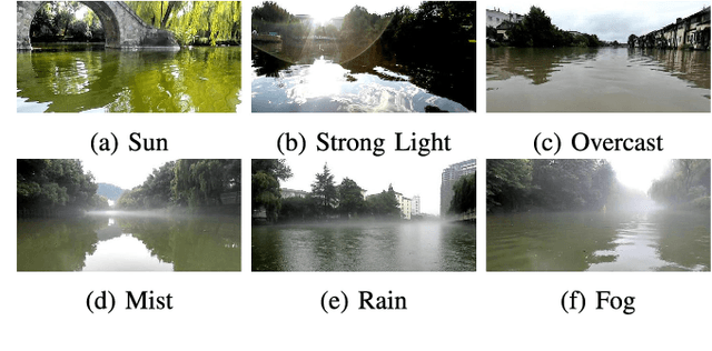 Figure 3 for Are We Ready for Unmanned Surface Vehicles in Inland Waterways? The USVInland Multisensor Dataset and Benchmark