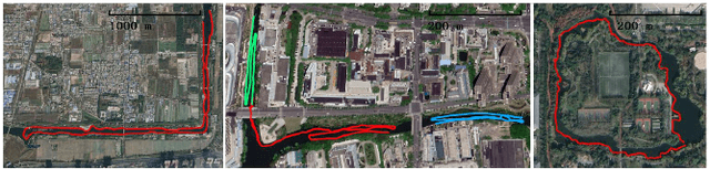 Figure 4 for Are We Ready for Unmanned Surface Vehicles in Inland Waterways? The USVInland Multisensor Dataset and Benchmark