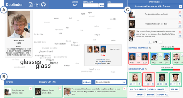 Figure 1 for Discovering and Validating AI Errors With Crowdsourced Failure Reports