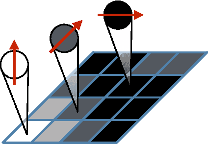 Figure 2 for Supervised Learning with Quantum-Inspired Tensor Networks