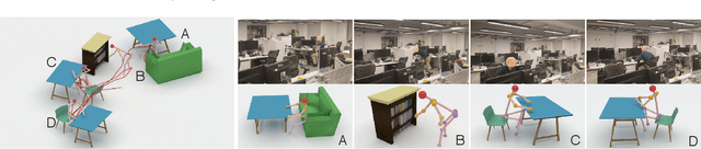 Figure 1 for iMapper: Interaction-guided Joint Scene and Human Motion Mapping from Monocular Videos
