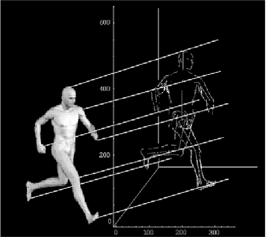 Figure 3 for A System View of the Recognition and Interpretation of Observed Human Shape, Pose and Action