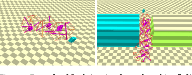 Figure 2 for Seeking Quality Diversity in Evolutionary Co-design of Morphology and Control of Soft Tensegrity Modular Robots