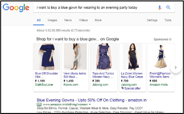 Figure 1 for "Let me convince you to buy my product  ": A Case Study of an Automated Persuasive System for Fashion Products